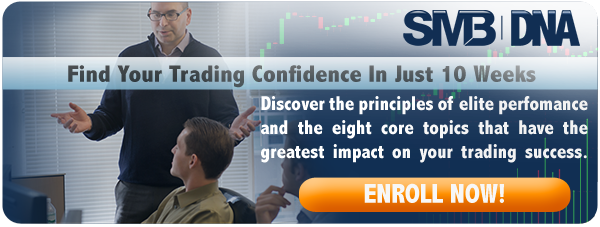 DNA of successful trading banner