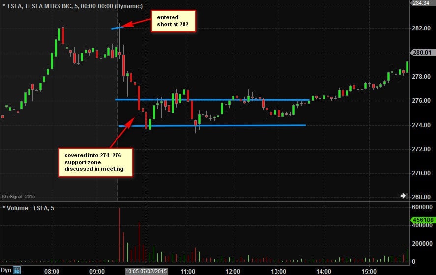 Mb trading vs forex.com