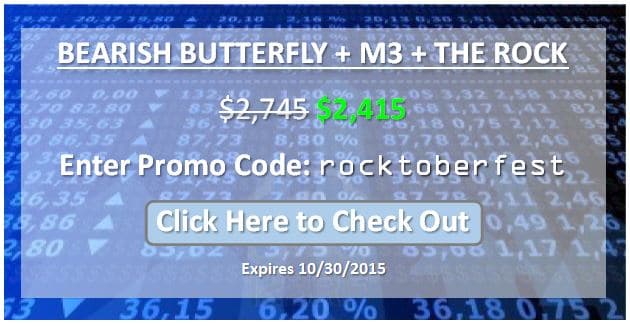 M3 options trading