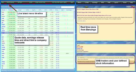 Forex market scanner software
