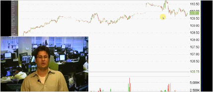 SMB Intraday Call