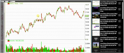 Stocks In Play Call