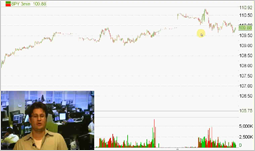 Intraday Trader