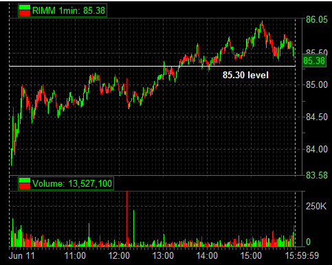 rimm-06-12-09