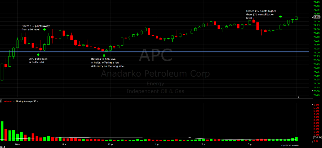 $APC 12.15.13 (5min)