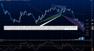 CL_F