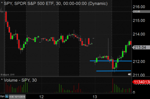 spy-212-21130