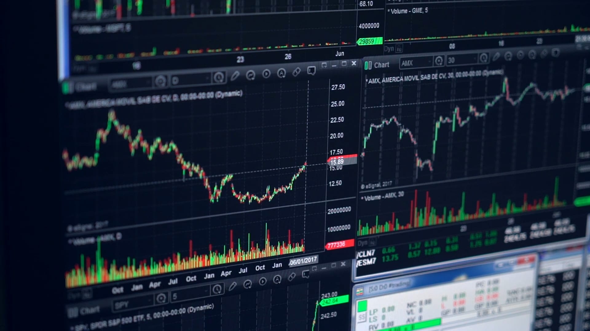 Trading education