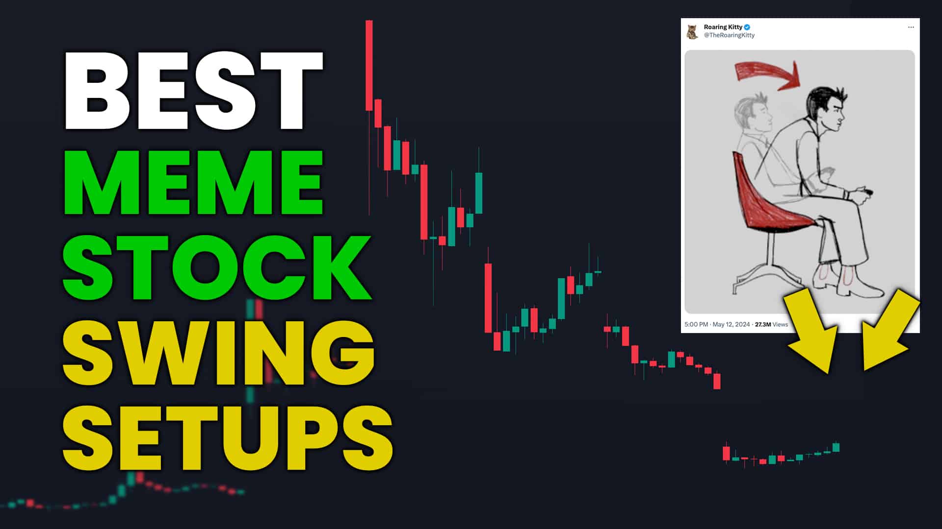 The Weekly Trade Plan: Top Stock Ideas & In-Depth Execution Strategy – Week of May 20, 2024 | SMB Training