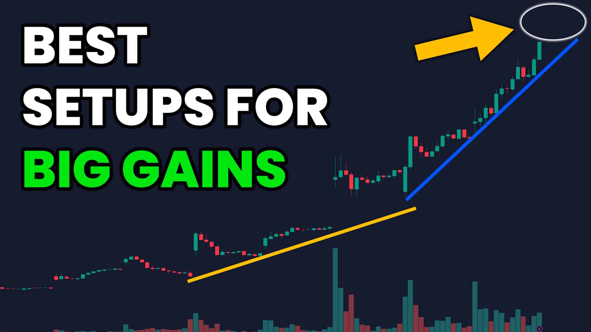 The Weekly Trade Plan: Top Stock Ideas & In-Depth Execution Strategy – Week of October 7, 2024 | SMB Training The Weekly Trade Plan: Top Stock Ideas & In-Depth Execution Strategy – Week of October 7, 2024 | SMB Training