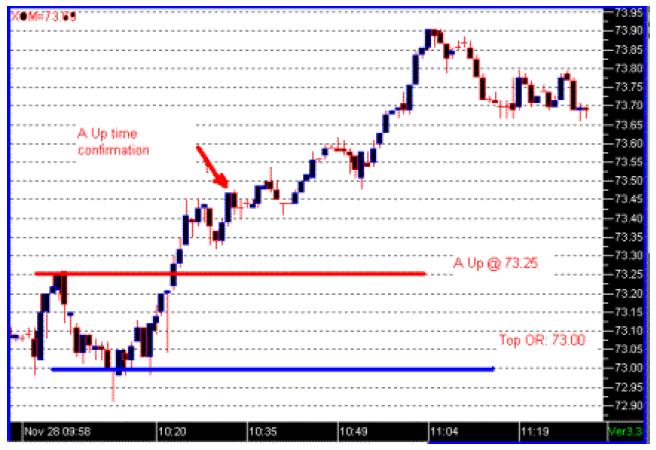 Click picture to view in full size