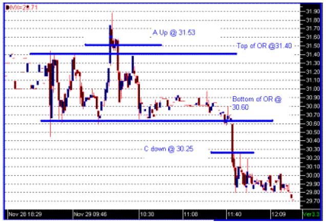 Click picture to view in full size
