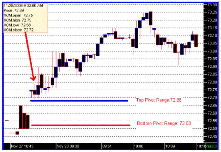 Click picture to view in full size